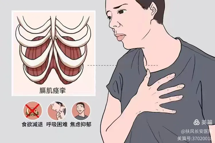 顽固性呃逆治疗方法汇总